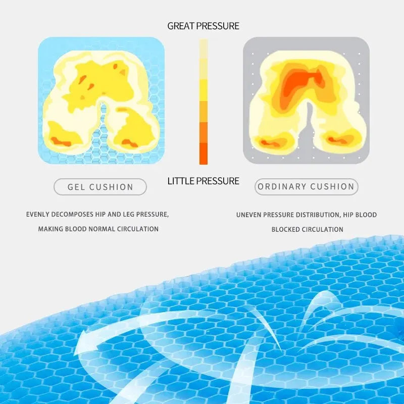 All-Day Pressure Relief Honeycomb Cushion